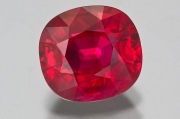 How to Buy a Ruby