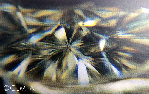 Double Refraction in a Synthetic Moissanite