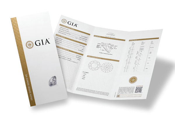 GIA Lab Report